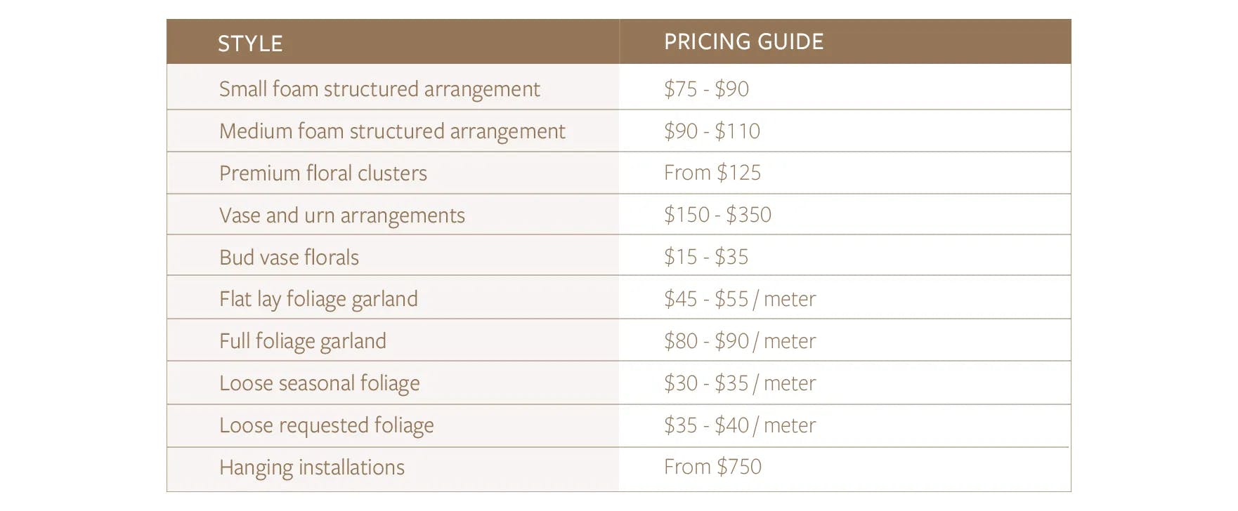 Pricing table for reception arrangements